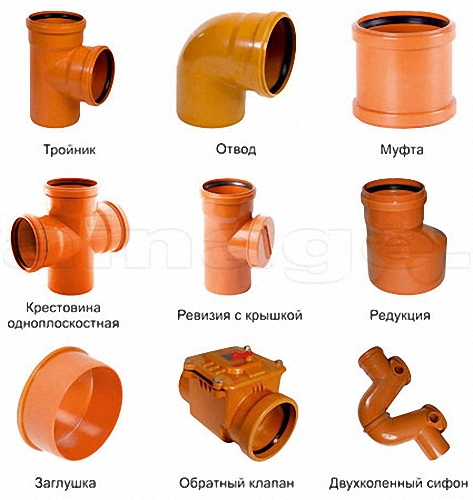 Фитинги для наружной канализации, Донецк Акватехпром